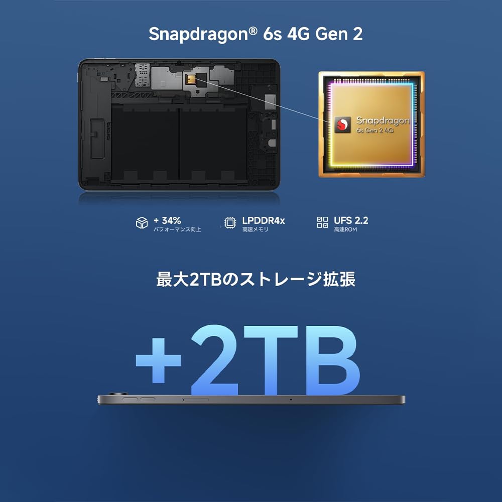 シャオミ Xiaomi タブレット REDMI Pad 2 9.7インチ 4GB 128GB 2K 120Hz Wi-Fi グラファイトグレー 日本語版
