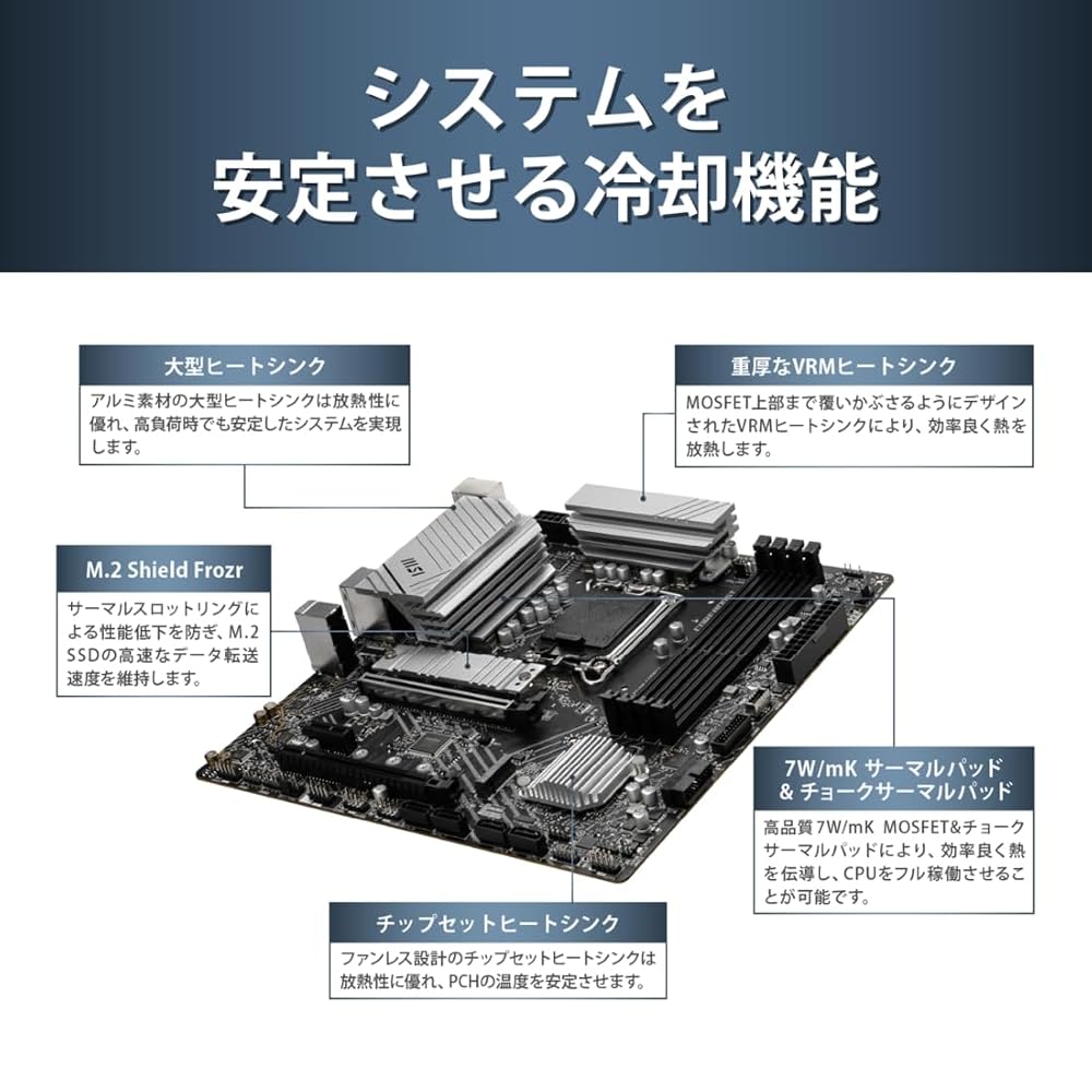 MSIマザーボード PRO B760M-A DDR4 II 第14/13/12世代Intel CPU(LGA1700) [B760 搭載] MB6318 画像4
