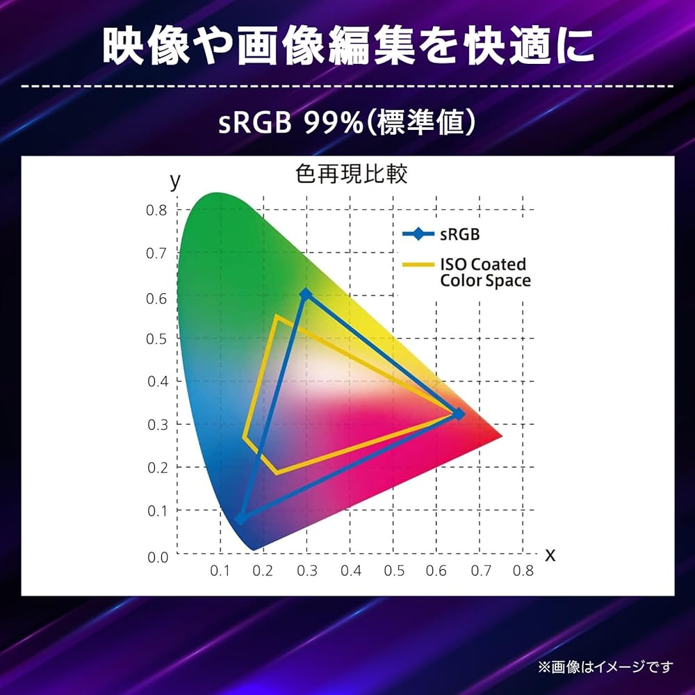 LG UltraGear 27G610A-B 27インチ ゲーミングモニター WQHD 200Hz IPS 1ms HDR400 sRGB 99% 画像6