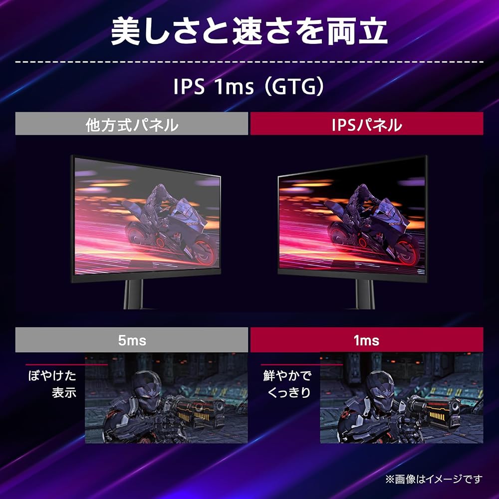 LG UltraGear 27G610A-B 27インチ ゲーミングモニター WQHD 200Hz IPS 1ms HDR400 sRGB 99% 画像5
