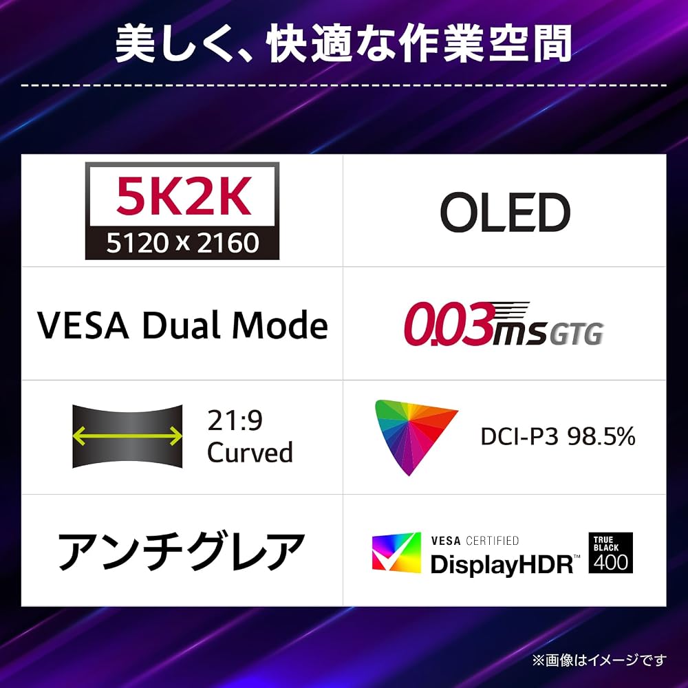 LG UltraGear 45GX950A-B 44.5インチ 有機EL ゲーミングモニター 5K2K 165Hz 曲面 MLA VGP2025金賞 画像3