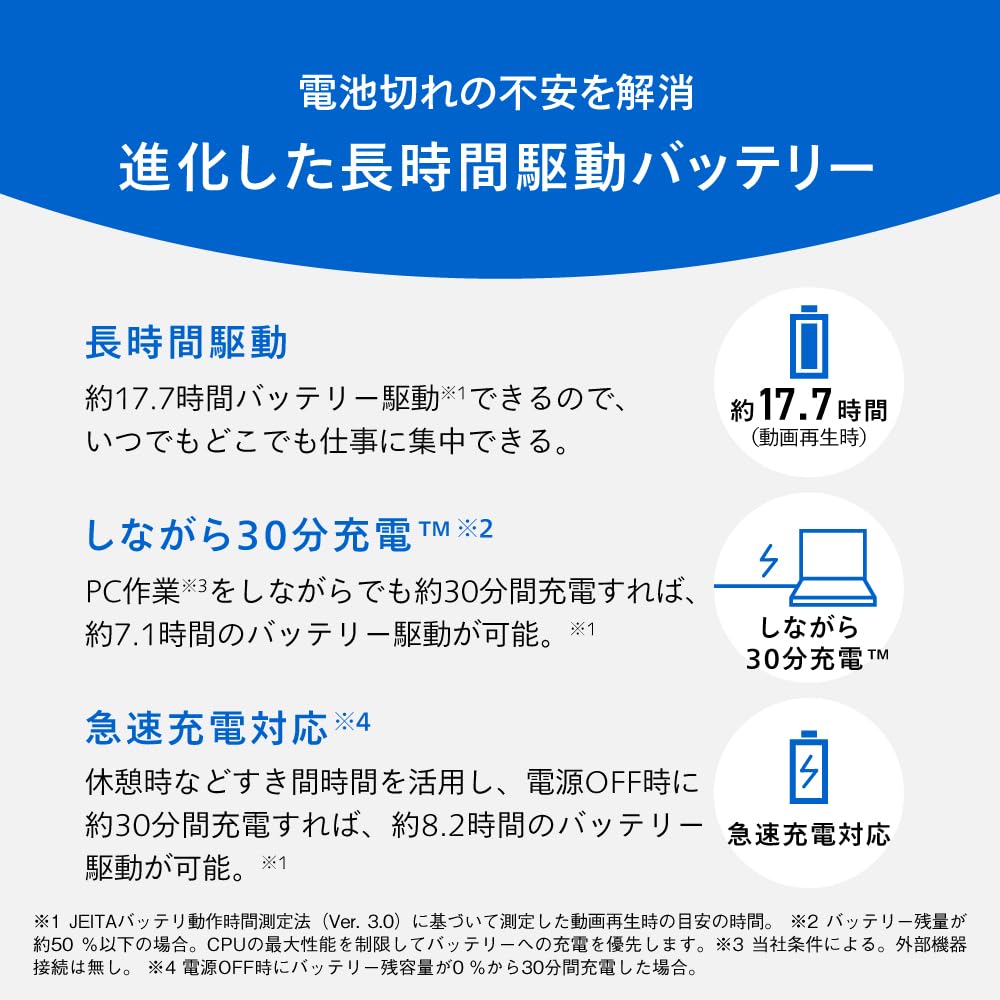 パナソニック Panasonic Let's note SC7 CF-SC7ADMCR カームグレイ 12.4型 ノートパソコン Core Ultra 5 325 メモリ16GB SSD512GB Windows 11 Pro 画像3