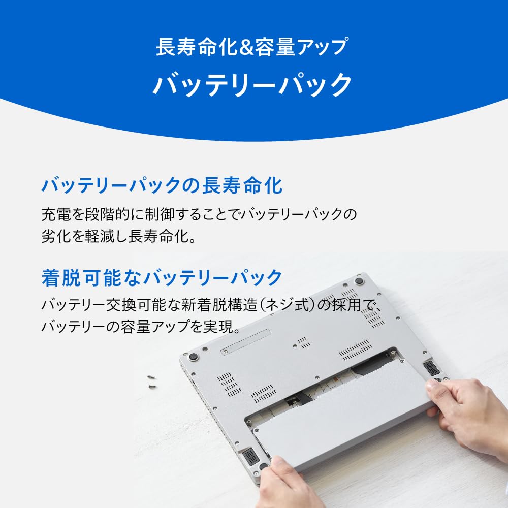 パナソニック Panasonic Let's note SC6 CF-SC6ADTCR カームグレイ 12.4型 ノートパソコン Core Ultra 5 225U メモリ16GB SSD512GB Windows 11 Pro 画像5