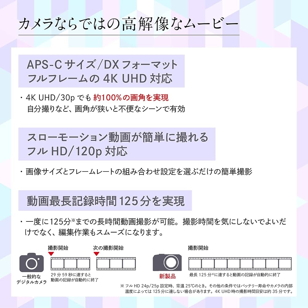 Nikon ニコン ミラーレス一眼 Z30 ダブルズームキット Zマウント APS-C 動画 Vlog 手振れ補正ブラック 画像5