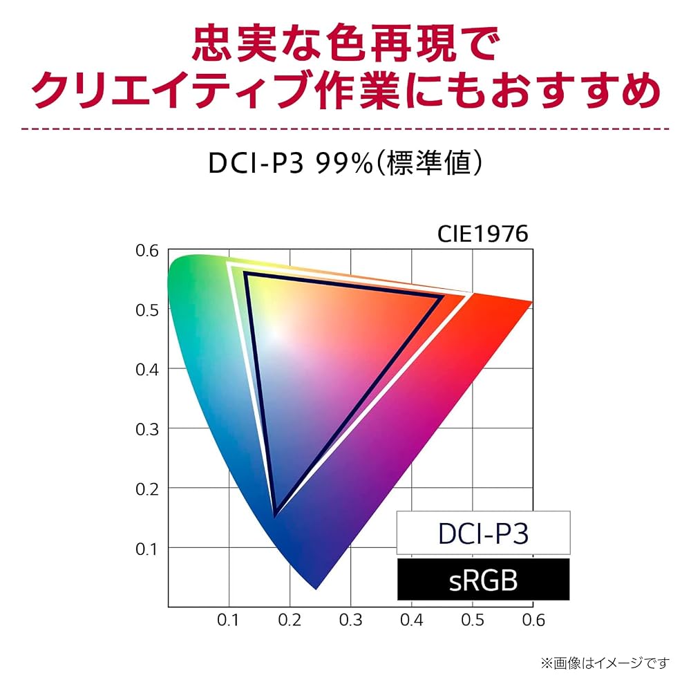LG UltraGear 27GM950B-B 27インチ 5K ゲーミングモニター 165Hz Hyper Mini LED IPS DCI-P3 99% 最大輝度1250cd 画像5