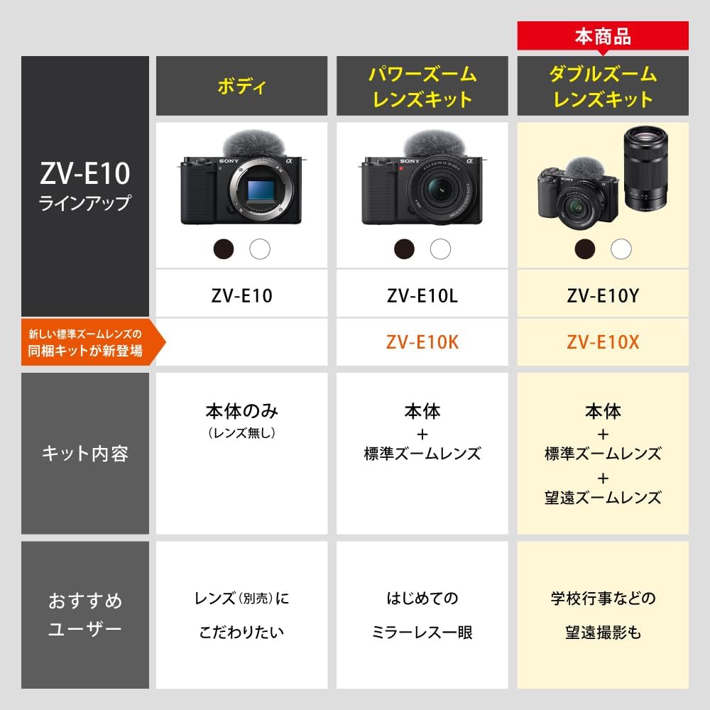 SONY(ソニー) ミラーレス一眼カメラ ZV-E10 ダブルズームレンズキット(同梱レンズ:SELP16502+SEL55210) ブラック ZV-E10X BQ レンズ交換式 APS-C E10X Black 画像4