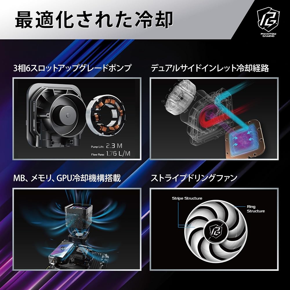 ASRock 水冷クーラー Phantom Gaming 360mm簡易水冷3.4インチLCDディスプレイ搭載 ARGBファン CPU温度表示対応 高耐久ポンプ LGA1700 AM5 対応 国内正規代理店品 画像3
