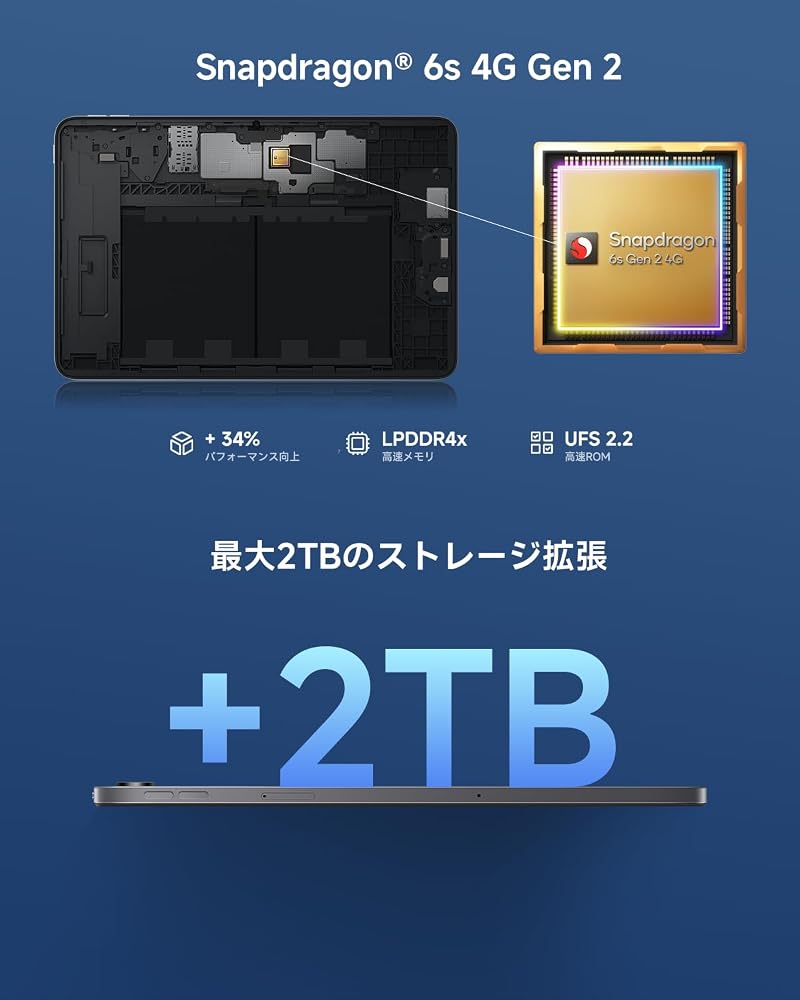 シャオミ(Xiaomi) REDMI Pad 2 9.7 タブレット 4GB+64GB グラファイトグレー wi-fiモデル 9.7インチ 2K 120Hzリフレッシュレー7600mAh大容量バッテリー 画像5