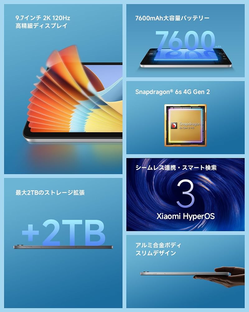 シャオミ(Xiaomi) REDMI Pad 2 9.7 タブレット 4GB+64GB グラファイトグレー wi-fiモデル 9.7インチ 2K 120Hzリフレッシュレー7600mAh大容量バッテリー 画像2
