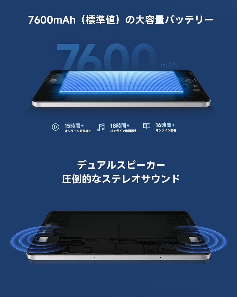 シャオミ(Xiaomi) REDMI Pad 2 9.7 タブレット 4GB+64GB グラファイトグレー wi-fiモデル 9.7インチ 2K 120Hzリフレッシュレー7600mAh大容量バッテリー 画像4