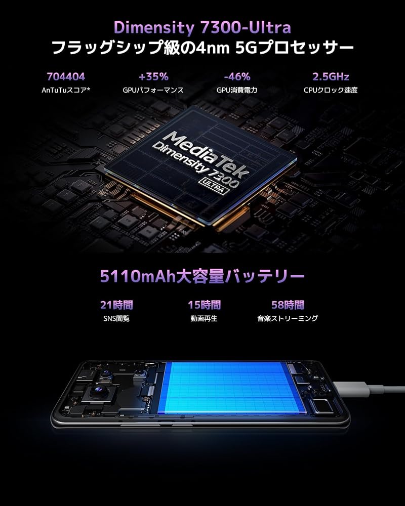 シャオミ(Xiaomi) SIMフリー スマートフォン Redmi Note Pro 14 5G 8+256GB 日本語版 2億画素 5110mAh 画像5
