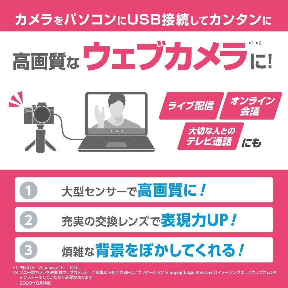 SONY(ソニー) フルサイズミラーレス一眼 α9M2 ボディ ILCE-9M2 画像3
