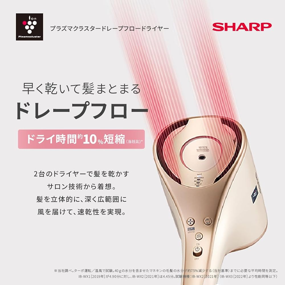 シャープ ドライヤー IB-WX3-W プラズマクラスタービューティ ドレープフロー 速乾 コンパクト BEAUTYモード フローズンホワイト 画像2