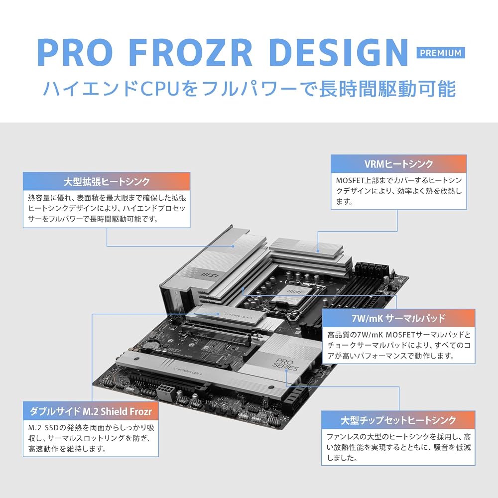 MSI PRO Z890-A WIFI Z890チップセット搭載 ATX マザーボード MB6586 画像4