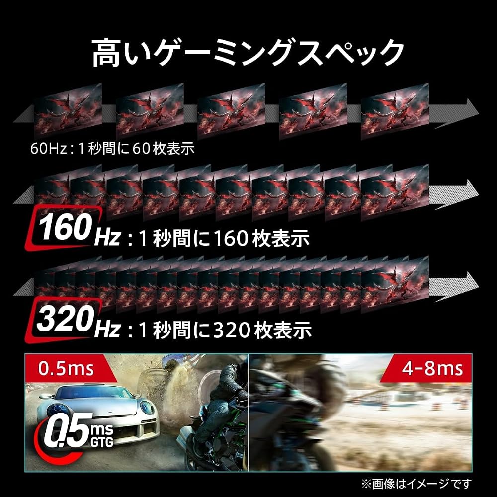 MSI MAG 274UPDF E16M 27インチ ゲーミングモニター 4K 160Hz/フルHD 320Hz デュアルモード Mini LED RAPID IPS 画像4