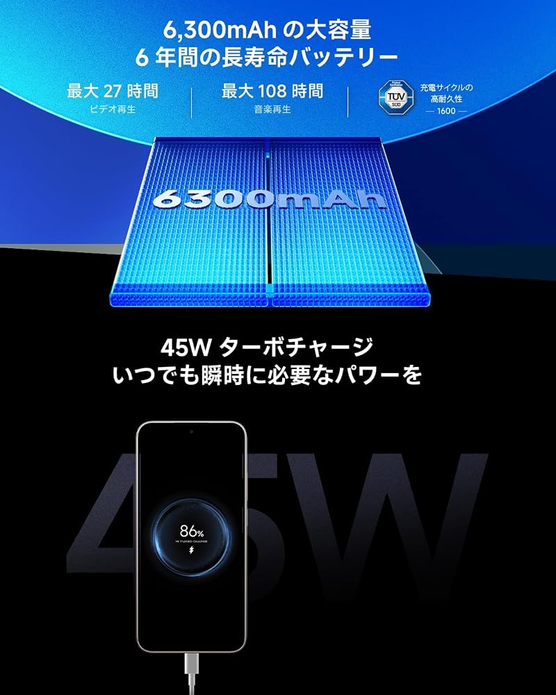 シャオミ(Xiaomi) SIMフリー スマートフォン REDMI Note 15 Pro 5G 8+512GB 6.83インチ1.5Kディスプレイ 2億画素 AIカメラ 画像6