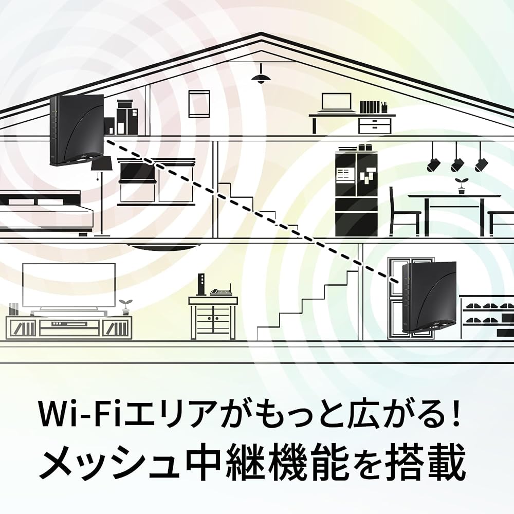 PA-7200D8BE Aterm 7200D8BE Wi-Fi7対応 無線LANルーター 5GHz+2.4GHz デュアルバンド対応 画像5