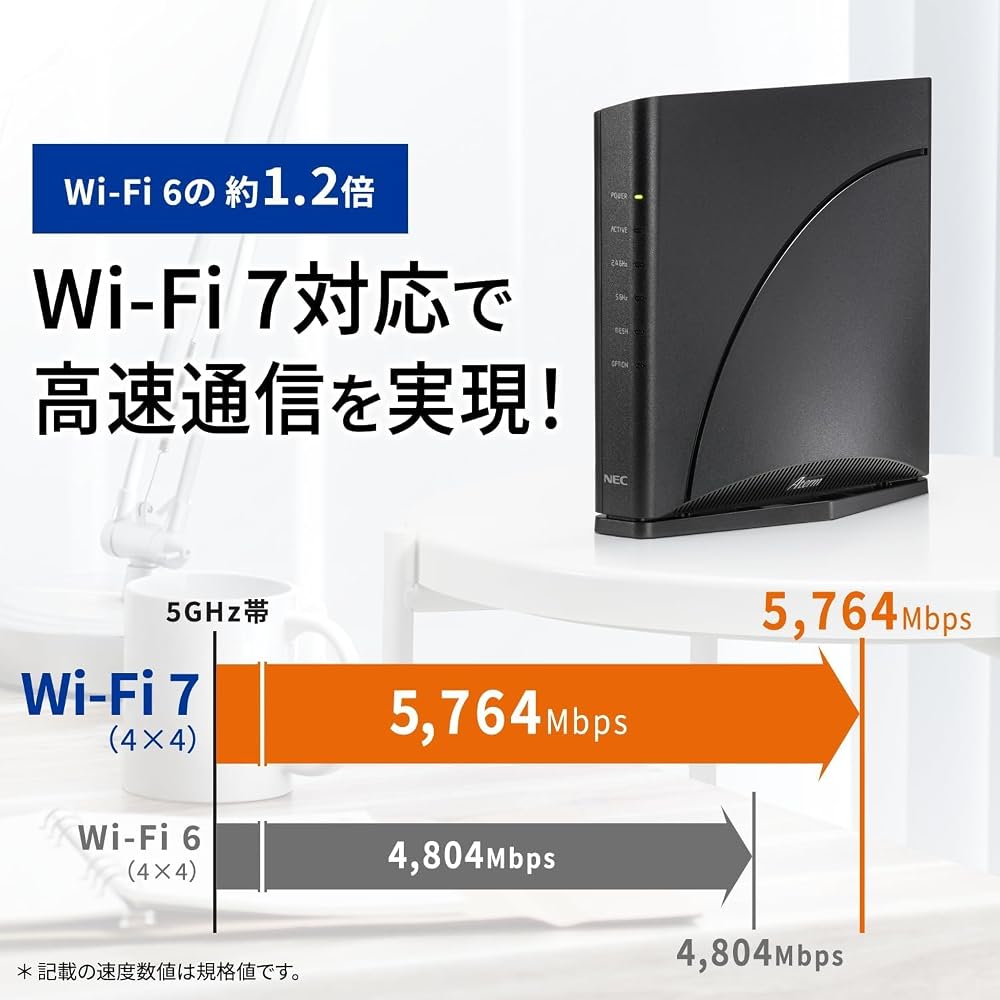 PA-7200D8BE Aterm 7200D8BE Wi-Fi7対応 無線LANルーター 5GHz+2.4GHz デュアルバンド対応 画像2