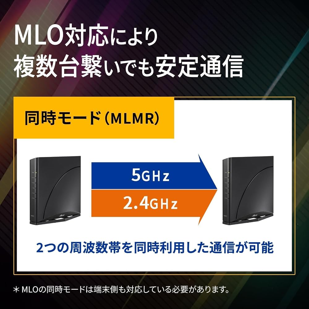 PA-7200D8BE Aterm 7200D8BE Wi-Fi7対応 無線LANルーター 5GHz+2.4GHz デュアルバンド対応 画像3