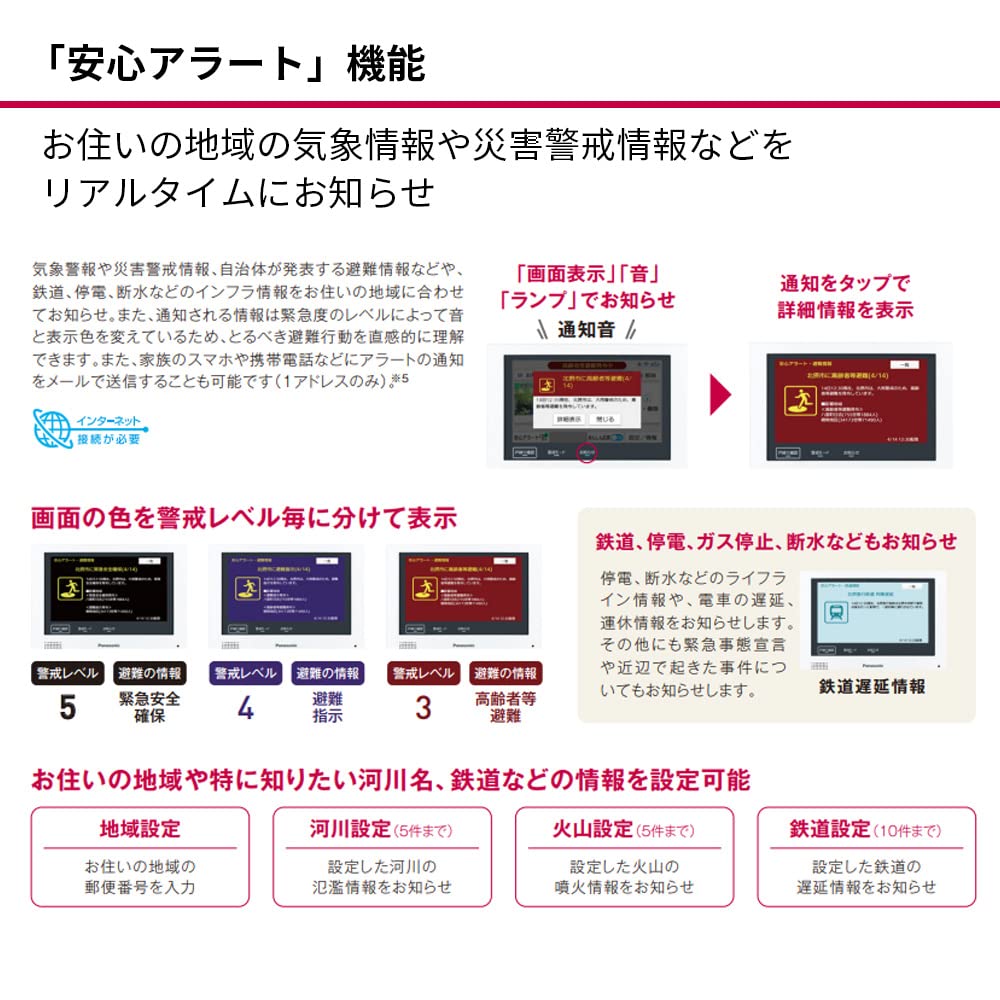 パナソニック テレビドアホン VL-SWE750KS 7型ワイド AiSEG2連携 カラーナイトビジョン 録画 スマホ連携 インターホン 画像4