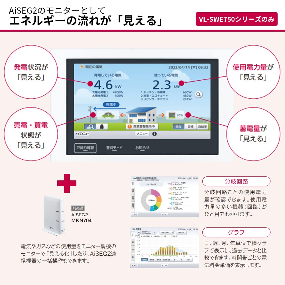 パナソニック テレビドアホン VL-SWE750KS 7型ワイド AiSEG2連携 カラーナイトビジョン 録画 スマホ連携 インターホン 画像3