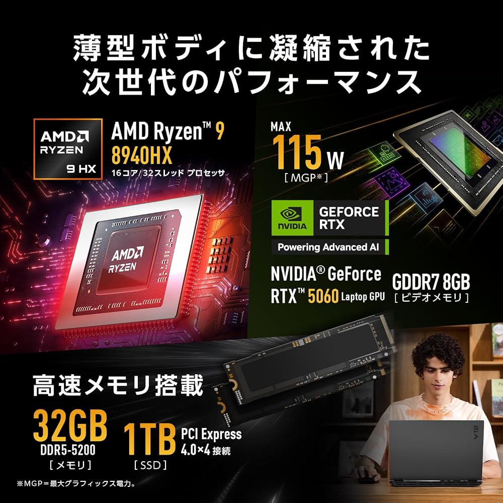 ASUS ゲーミングノートPC TUF Gaming A16 FA608PM 16インチ RTX 5060 AMD Ryzen 9 8940HX メモリ 32GB SSD 1TB 画像5