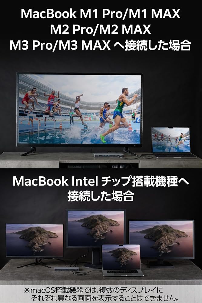 エレコム ドッキングステーション 14in1 4画面同時出力（3画面拡張） Thunderbolt4対応 PD96W HDMI 8K/30Hz USB-Cポート PD30W 高速データ転送 シルバー DST-W13 画像4