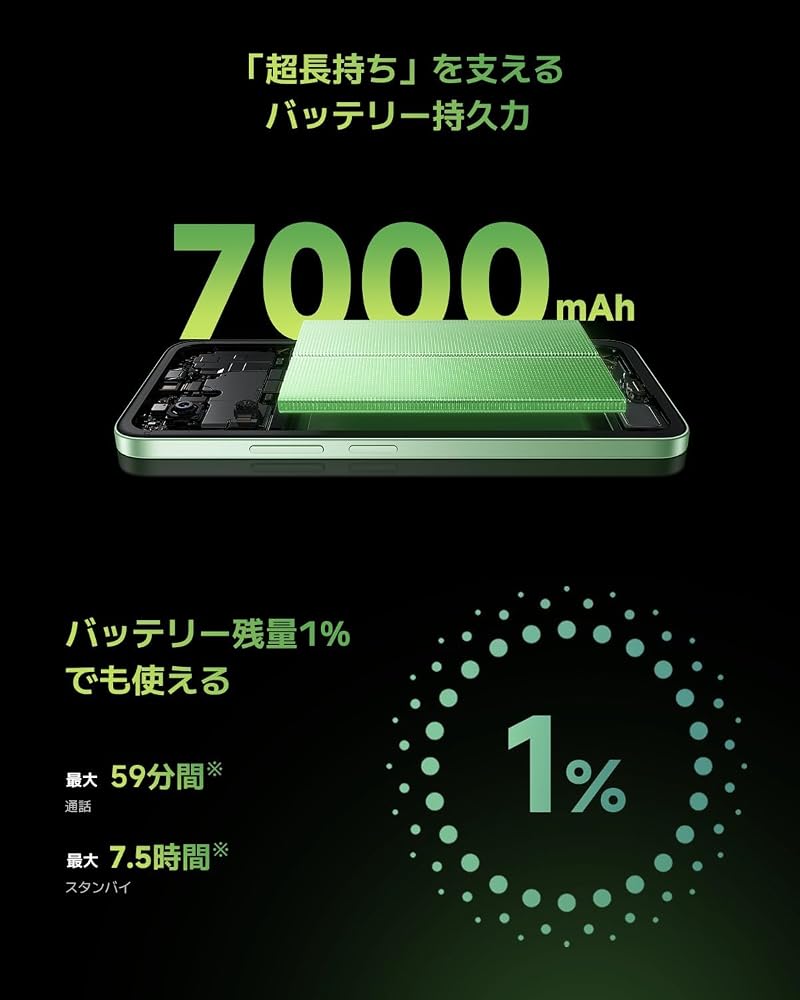 シャオミ(Xiaomi) SIMフリースマートフォン REDMI 15 5G 4+128GB 7000mAh 大容量バッテリー 33Wチャージ 5G対応 6.9インチ 画像2