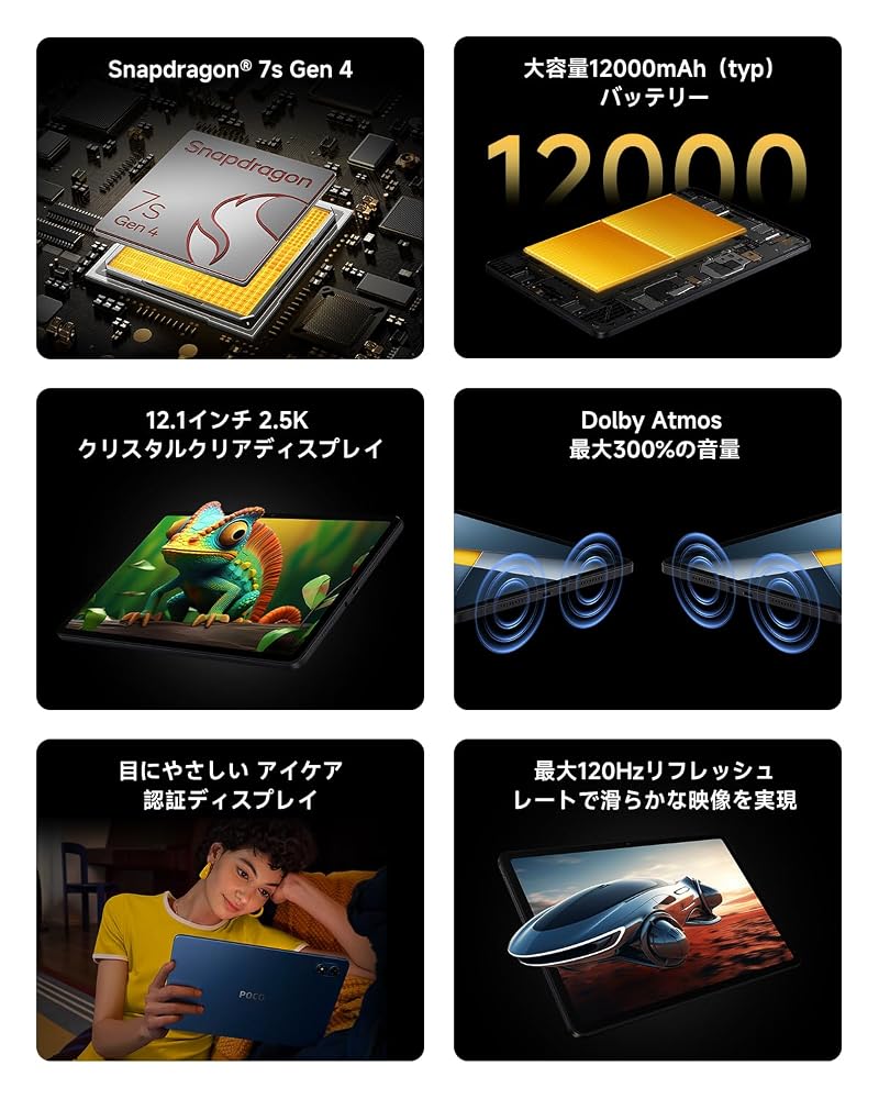 Xiaomi POCO Pad M1 タブレット 8GB+256GB 大型12.1インチディスプレ 2.5K 120Hz 12000mAh 大容量バッテリー リバース充電対応 画像2