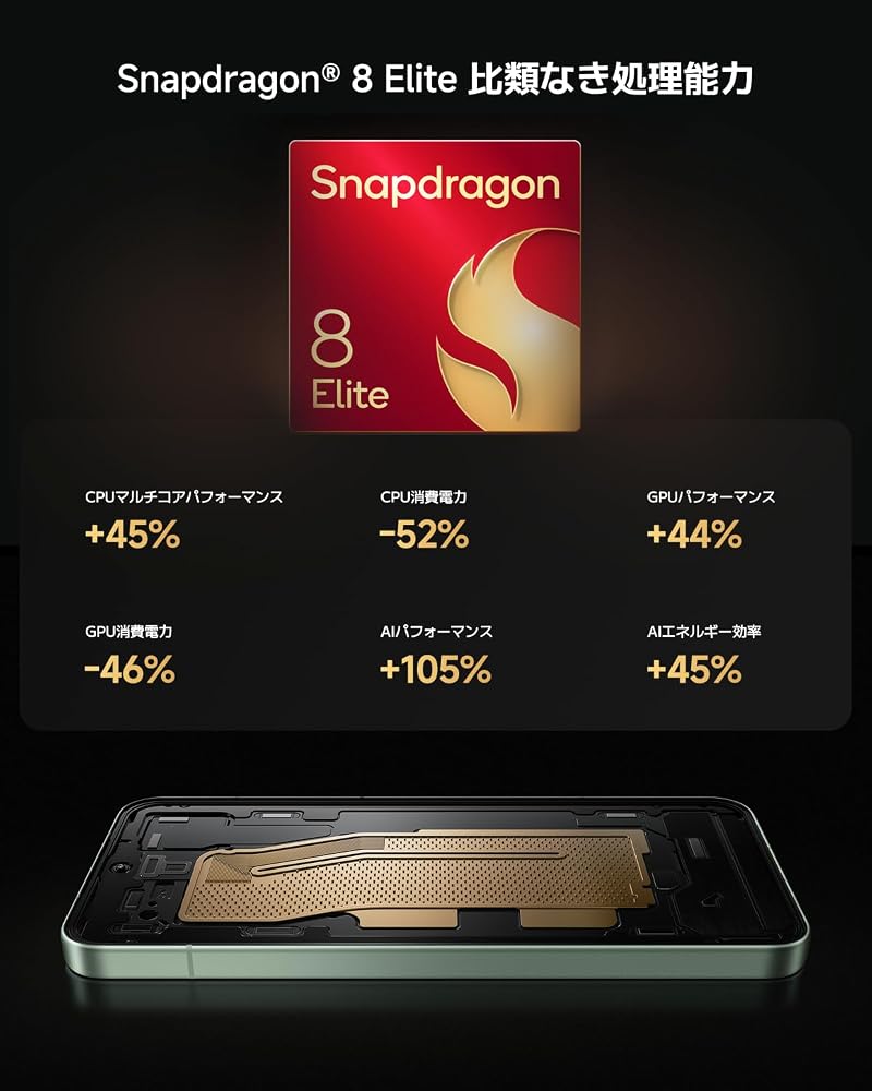 シャオミ(Xiaomi) SIMフリー スマートフォン Xiaomi 15 12GB+256GB ライカSummilux光学レンズ トリプル5000万画素カメラ 画像5