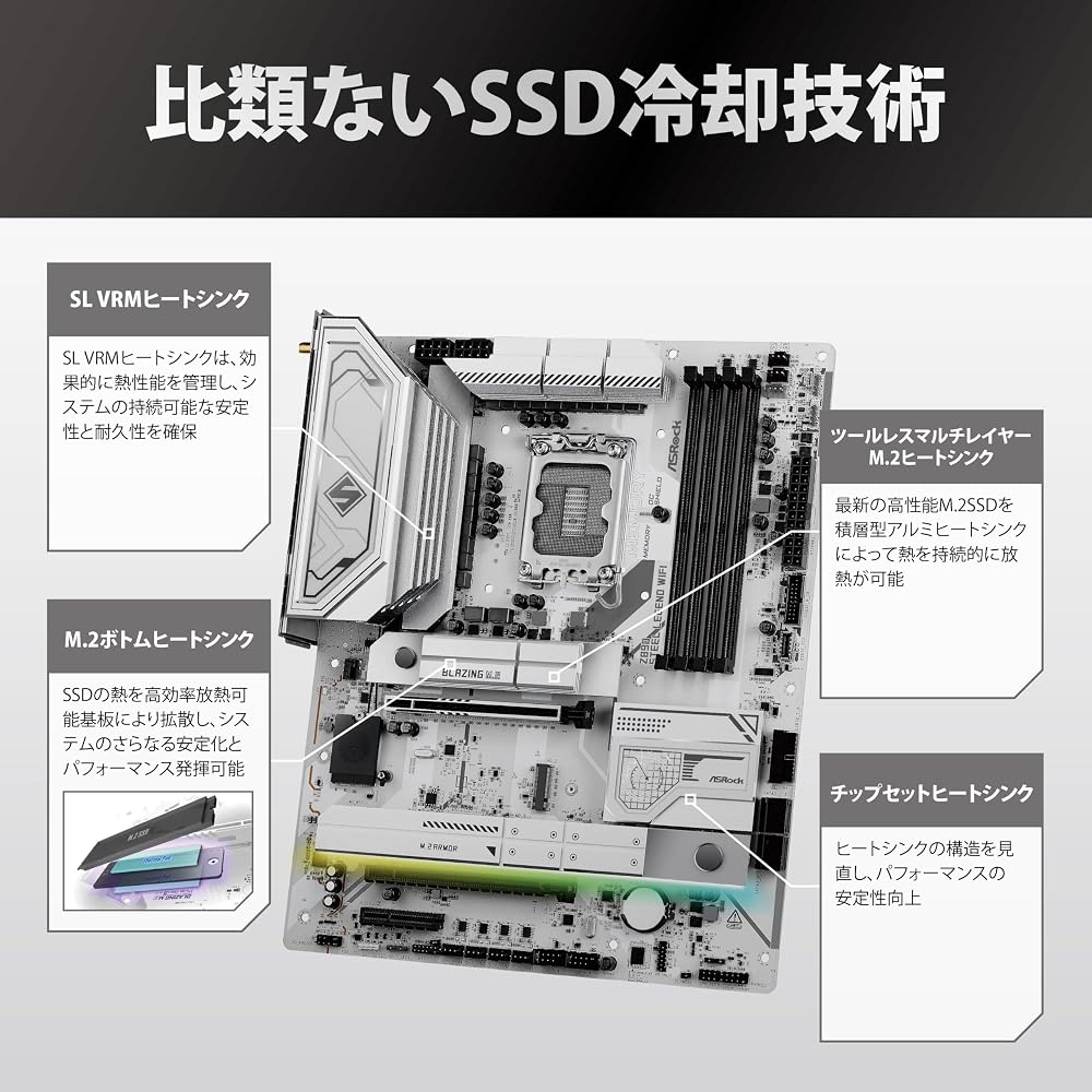ASRock Z890 Steel Legend WiFi Intel LGA1851対応 DDR5 ATX マザーボード 画像5