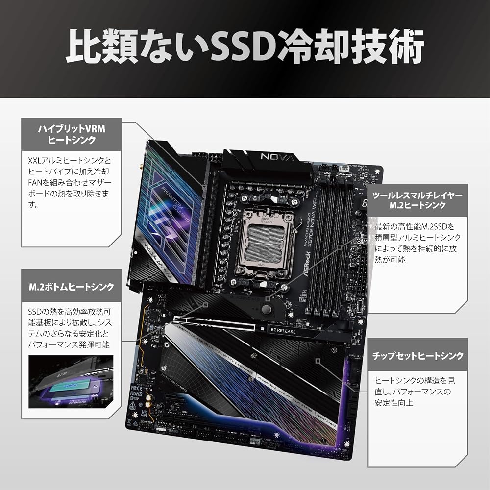 ASRock X870E Nova WiFi AMD Ryzen (AM5) 対応 X870E チップセット ATX マザーボード 画像4
