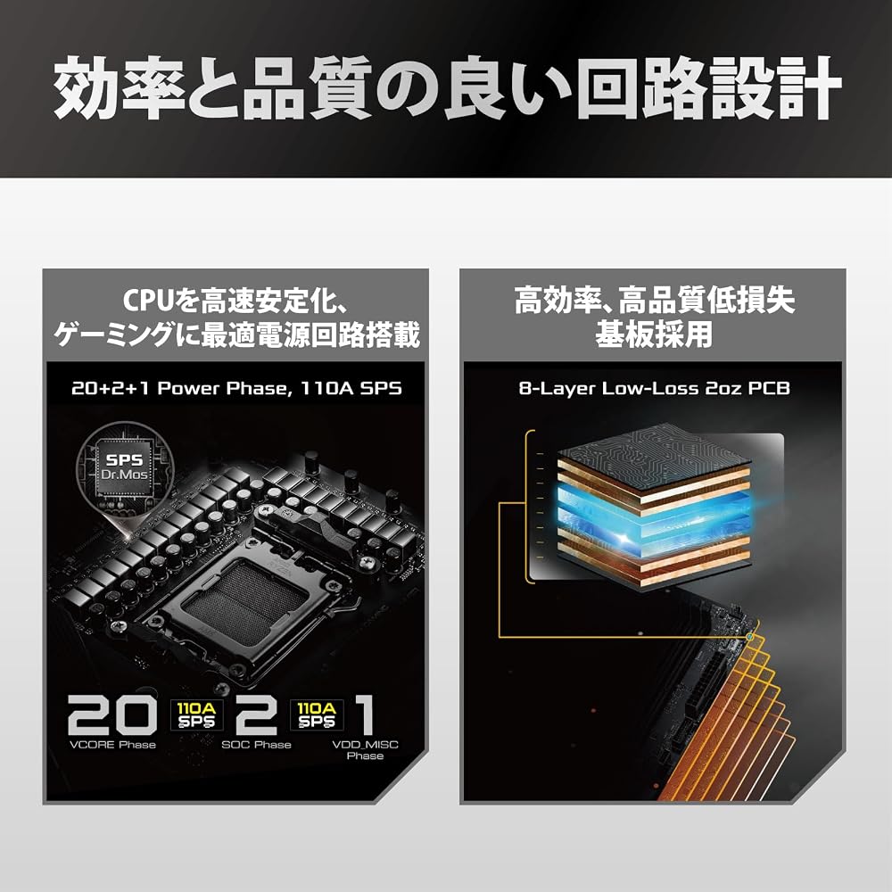 ASRock X870E Nova WiFi AMD Ryzen (AM5) 対応 X870E チップセット ATX マザーボード 画像3