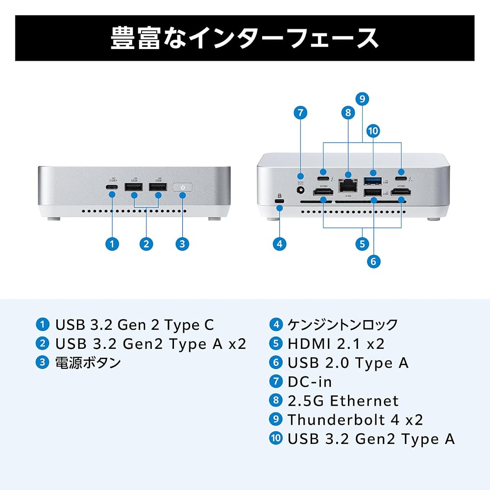 ASUS NUC 14 Pro + Kit i7 インテル Core Ultra 7 プロセッサー 155H 搭載 小型ベアボーンキット RNUC14RVSU700000I 国内正規代理店品*ACコード、OS等なし 画像4