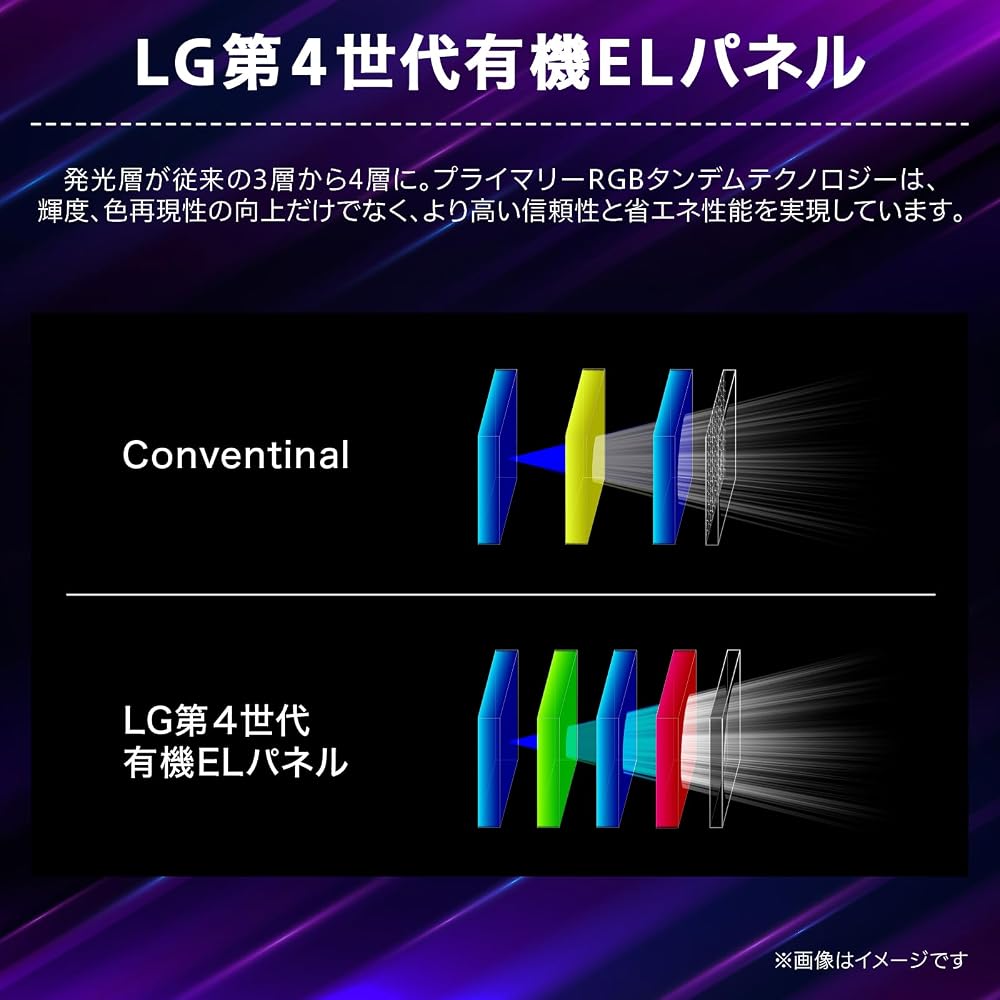 【新品】LG 39インチ 有機EL ゲーミングモニター UltraGear 5K2K 165Hz 曲面 タンデムOLED USB-C給電90W ブラック 39GX950B-B