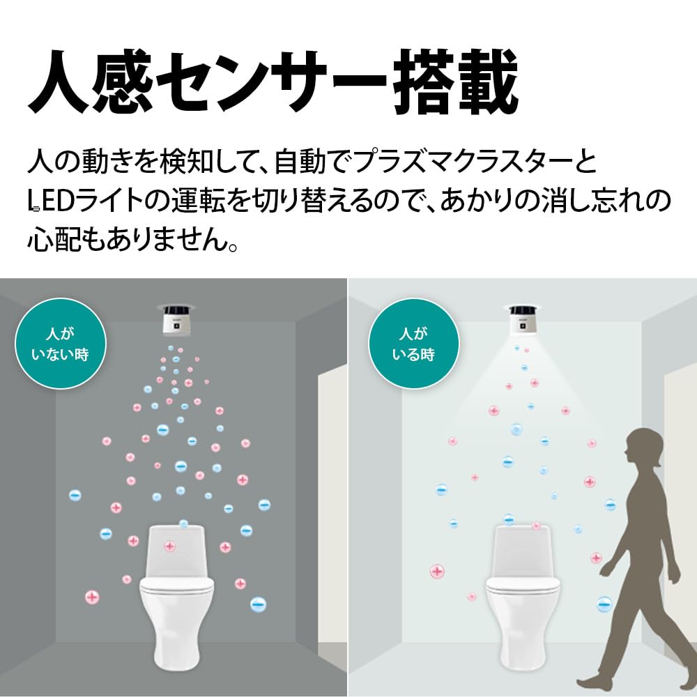 【新品】シャープ プラズマクラスター イオン発生機 LED照明一体型 天井設置 E26口金 人感センサー トイレ用 ホワイト IG-LTA20-W