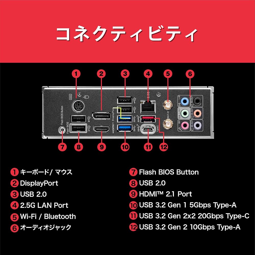 【新品】MSI マザーボード Z790 GAMING PLUS WIFI ATX LGA1700 DDR5 インテル第14・13・12世代Core対応 Wi-Fi 6E