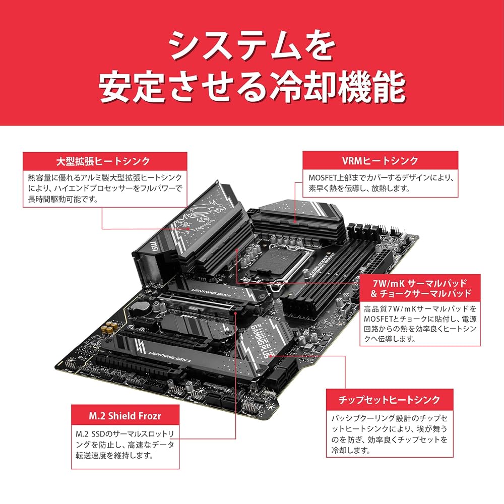 【新品】MSI マザーボード Z790 GAMING PLUS WIFI ATX LGA1700 DDR5 インテル第14・13・12世代Core対応 Wi-Fi 6E