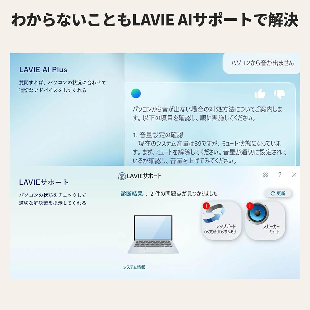 【新品】NEC ノートパソコン LAVIE N15 2026年春モデル 15.6型 インテル U300 メモリ8GB SSD256GB パールホワイト YZ-3U382H-N15W