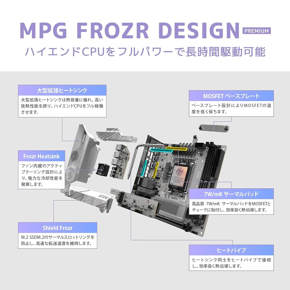 MSI マザーボード MPG Z890I EDGE TI WIFI Mini-ITX LGA1851 Intel Z890 DDR5 ホワイト