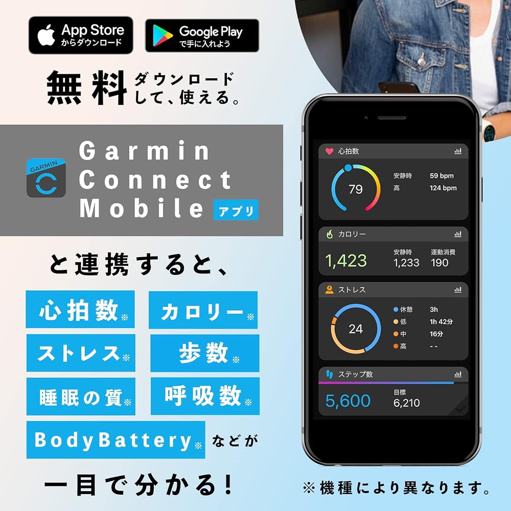 ガーミン GARMIN GPSスマートウォッチ ForeAthlete 745 ランニングウォッチ Neo Tropic 010-02445-41