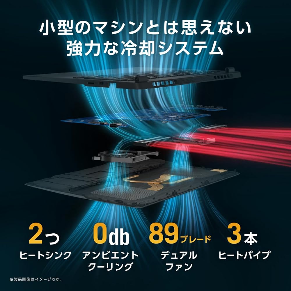 【新品】ASUS ゲーミングノートPC TUF Gaming A14 14インチ Ryzen 7 260 RTX 5060 16GB SSD512GB 165Hz イェーガーグレー FA401UM-R7R506016G